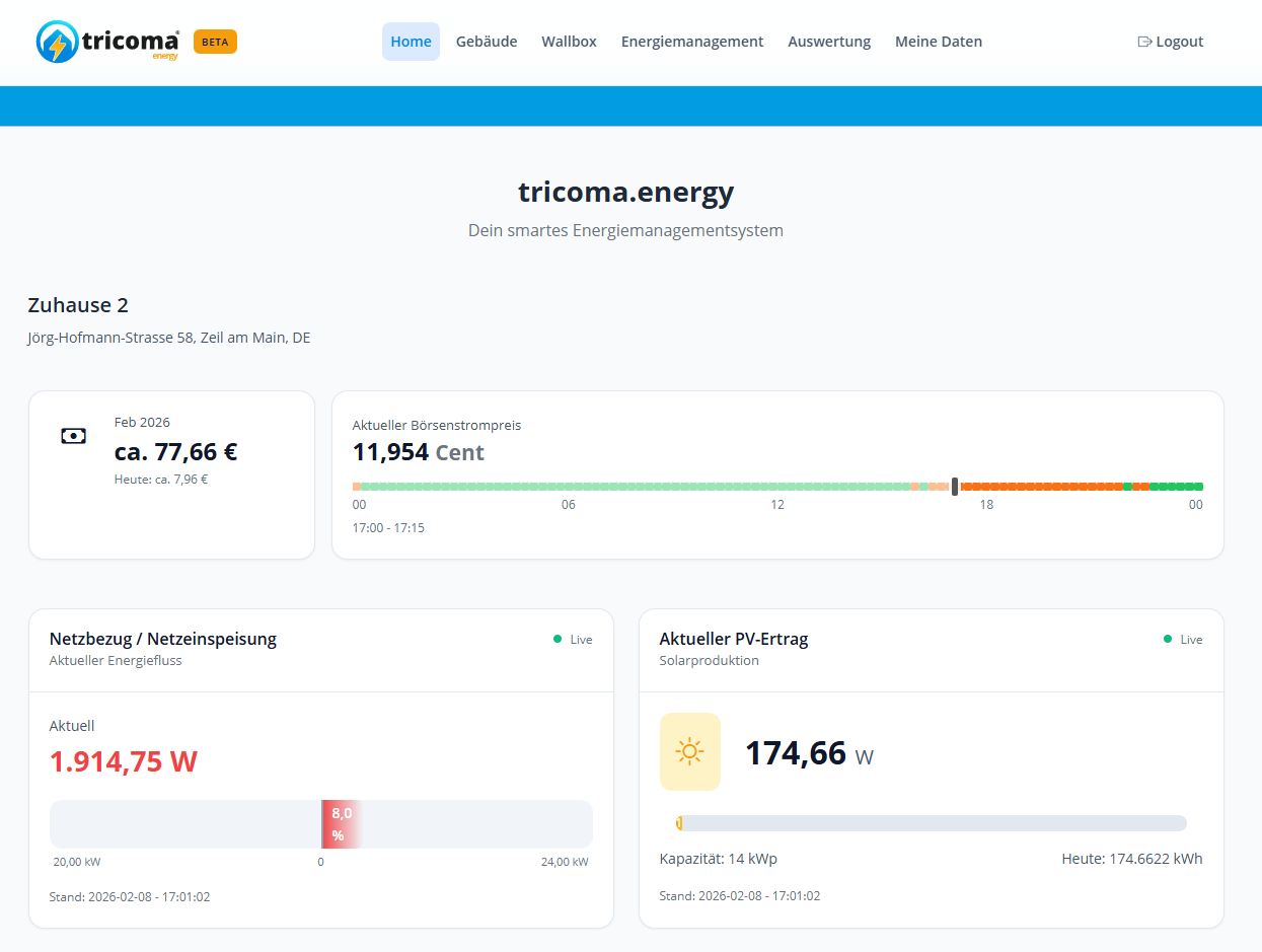 tricoma.energy Screenshot